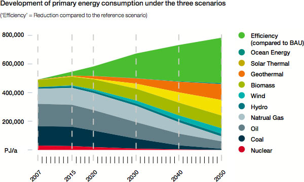 16-10973f_greenpeace2011datacenter5