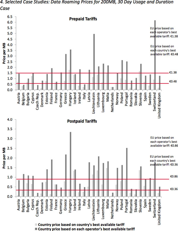 26-11348e_eu1h2011gsma4